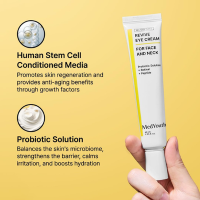 MedYouth | Anti-Aging Eye Cream