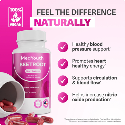 MedYouth | Organic Beet Root Capsules