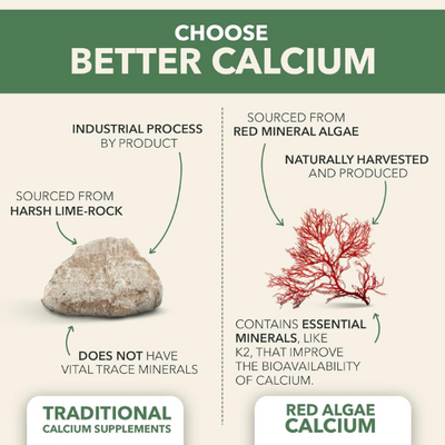 MedYouth | Vegan Calcium Tablets