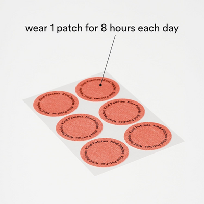 MedYouth | GLP-1 Support Patches