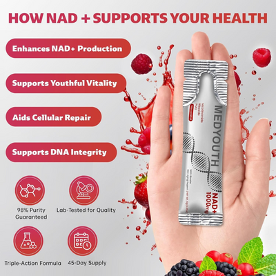 MedYouth | Premium NAD+ Complex