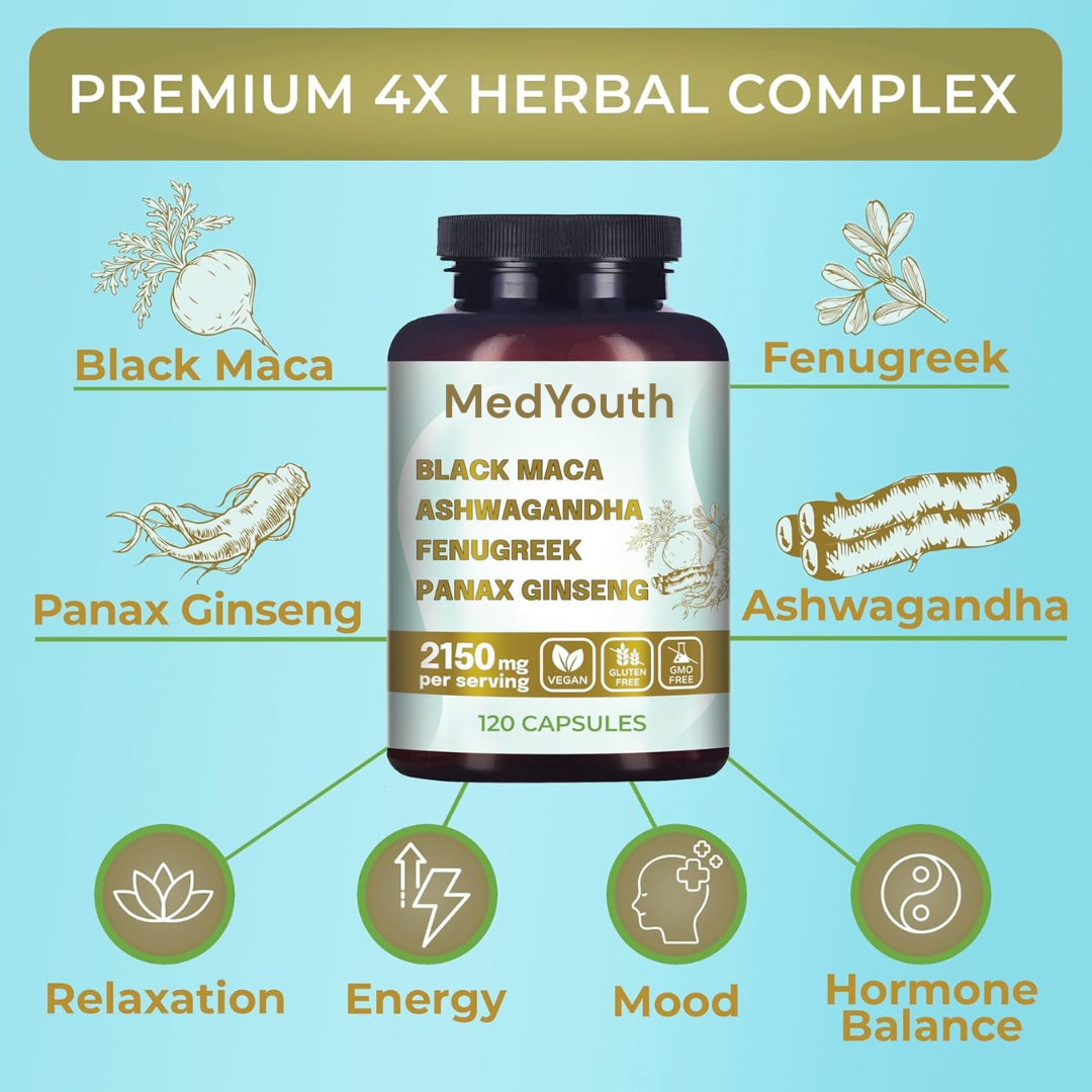 MedYouth | 4-in-1 Natural Complex