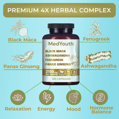 MedYouth | 4-in-1 Natural Complex
