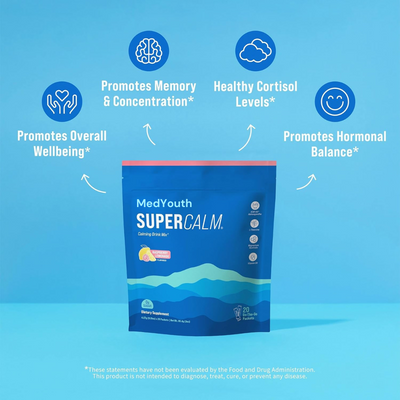 MedYouth | Premium Calming Drink Mix