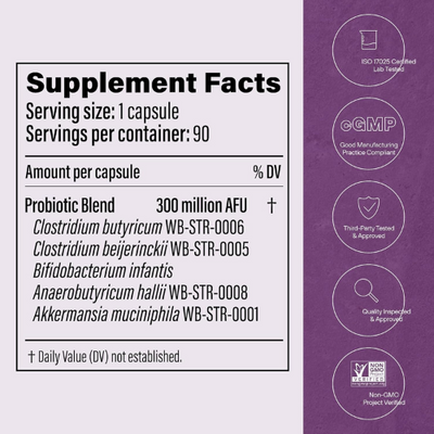 MedYouth | Metabolic Daily