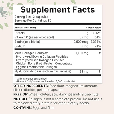 MedYouth | Advanced Multi Collagen Complex