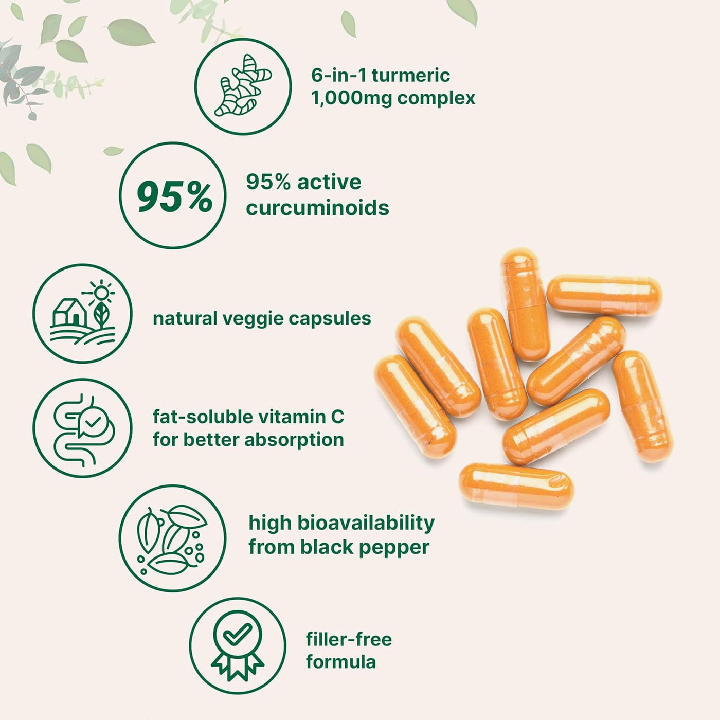 MedYouth | Turmeric Curcumin Complex