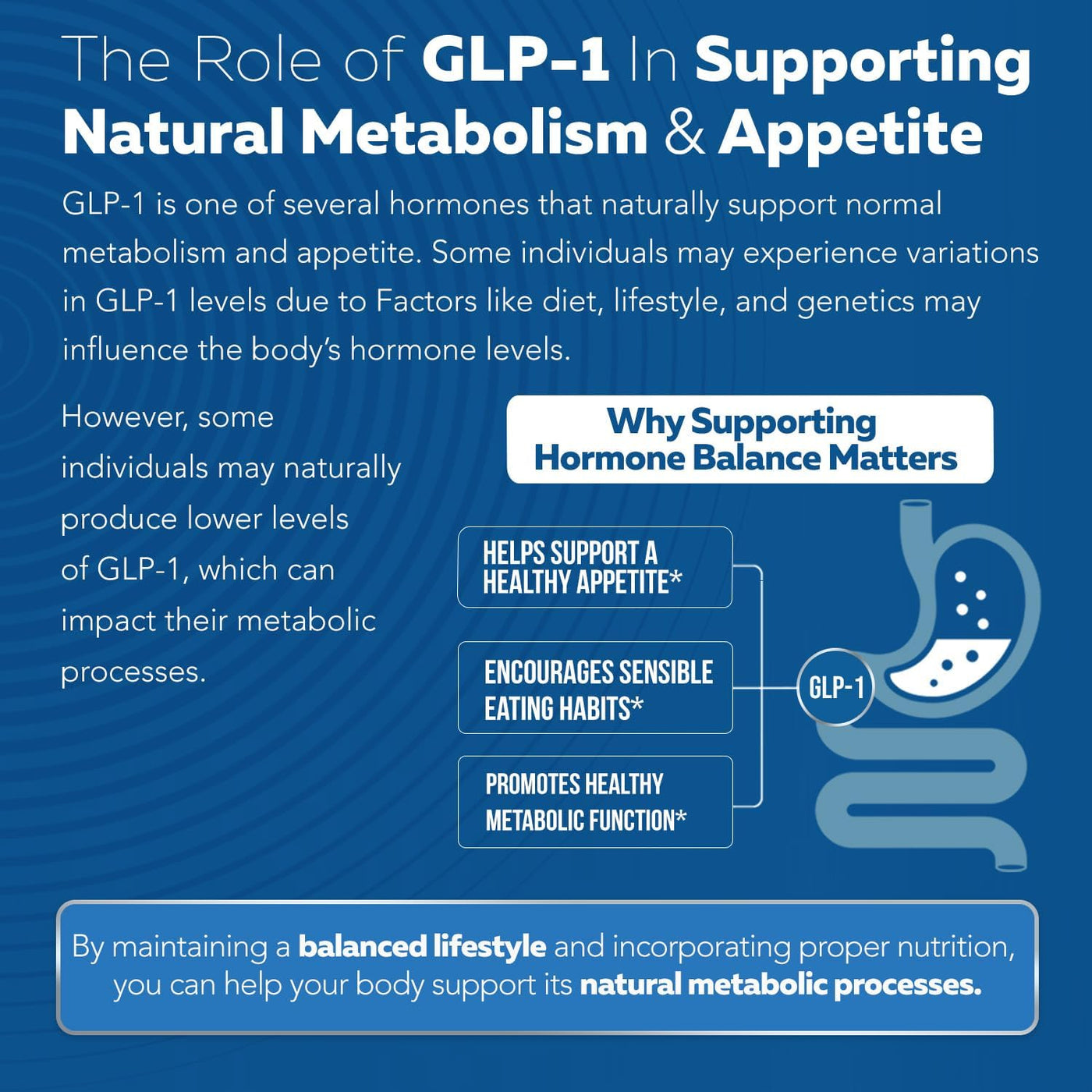 MedYouth | Natural GLP-1 Activator