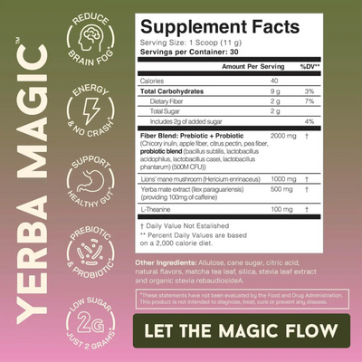 MedYouth | Yerba Magic Super Drink