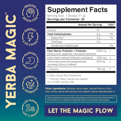 MedYouth | Yerba Magic Super Drink