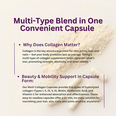 MedYouth | Advanced Multi Collagen Complex